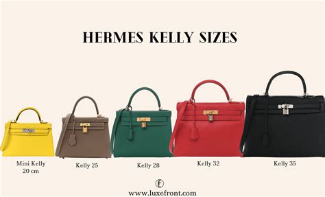 hermes grace kelly|hermes kelly 25 price 2024.